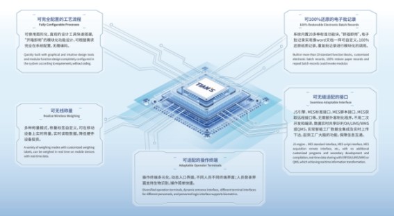 008PG国际(中国区)-官方网站